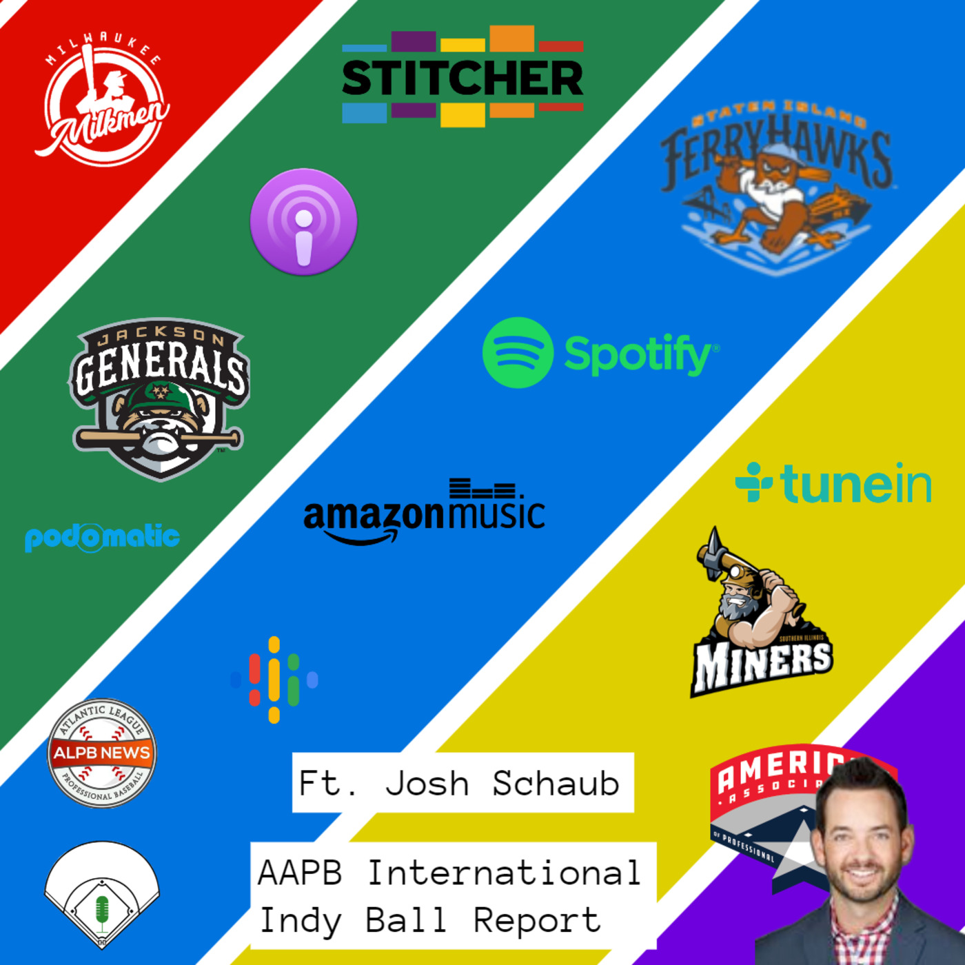 Indy Ball Report