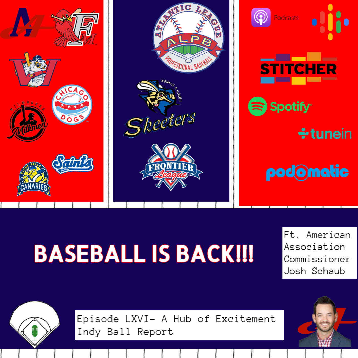 Indy Ball Report