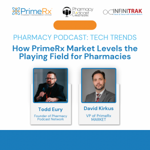 How PrimeRx Market Levels the Playing Field for Pharmacies | Pharmacy Podcast: Tech Trends