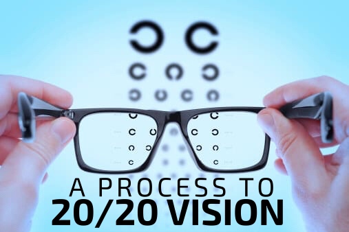 A Process to 20/20 Vision