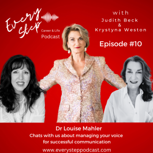 Mind, body and voice for successful communication - A conversation with Dr Louise Mahler