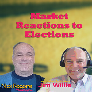 Market Reactions to Elections