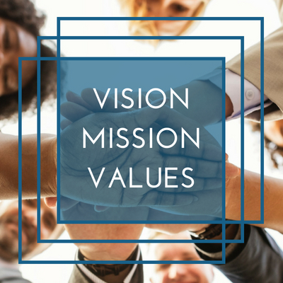 Vision #2: Demonstrating the Kingdom