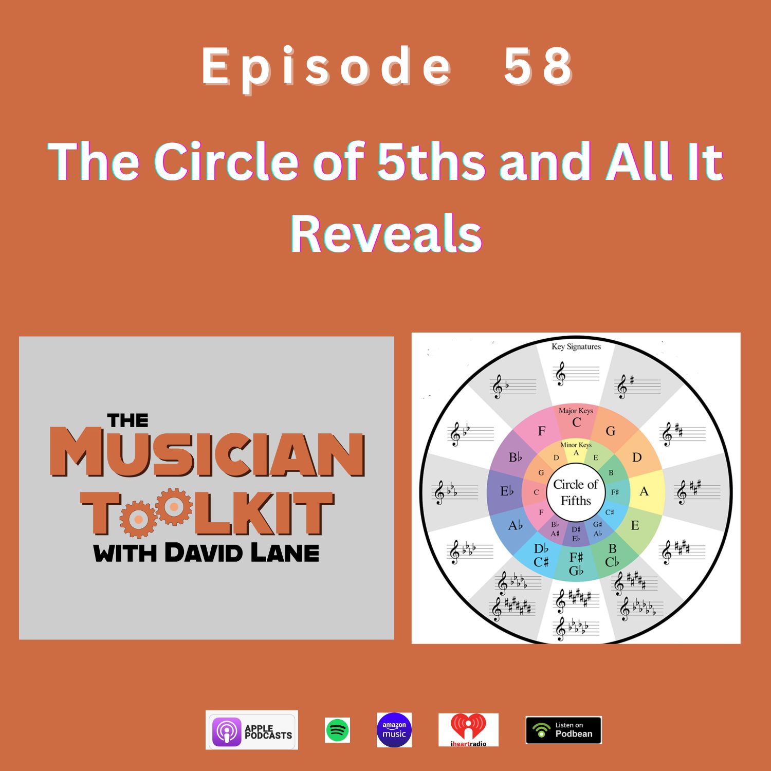 Musicianship Mastery with David Lane