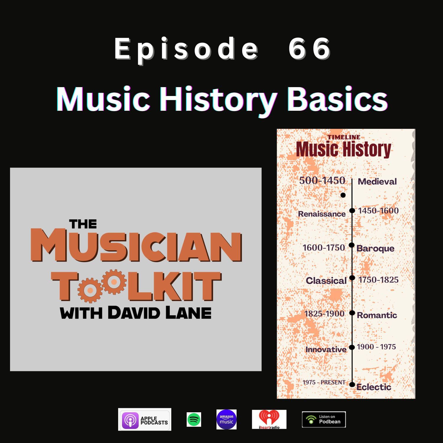 Musicianship Mastery with David Lane