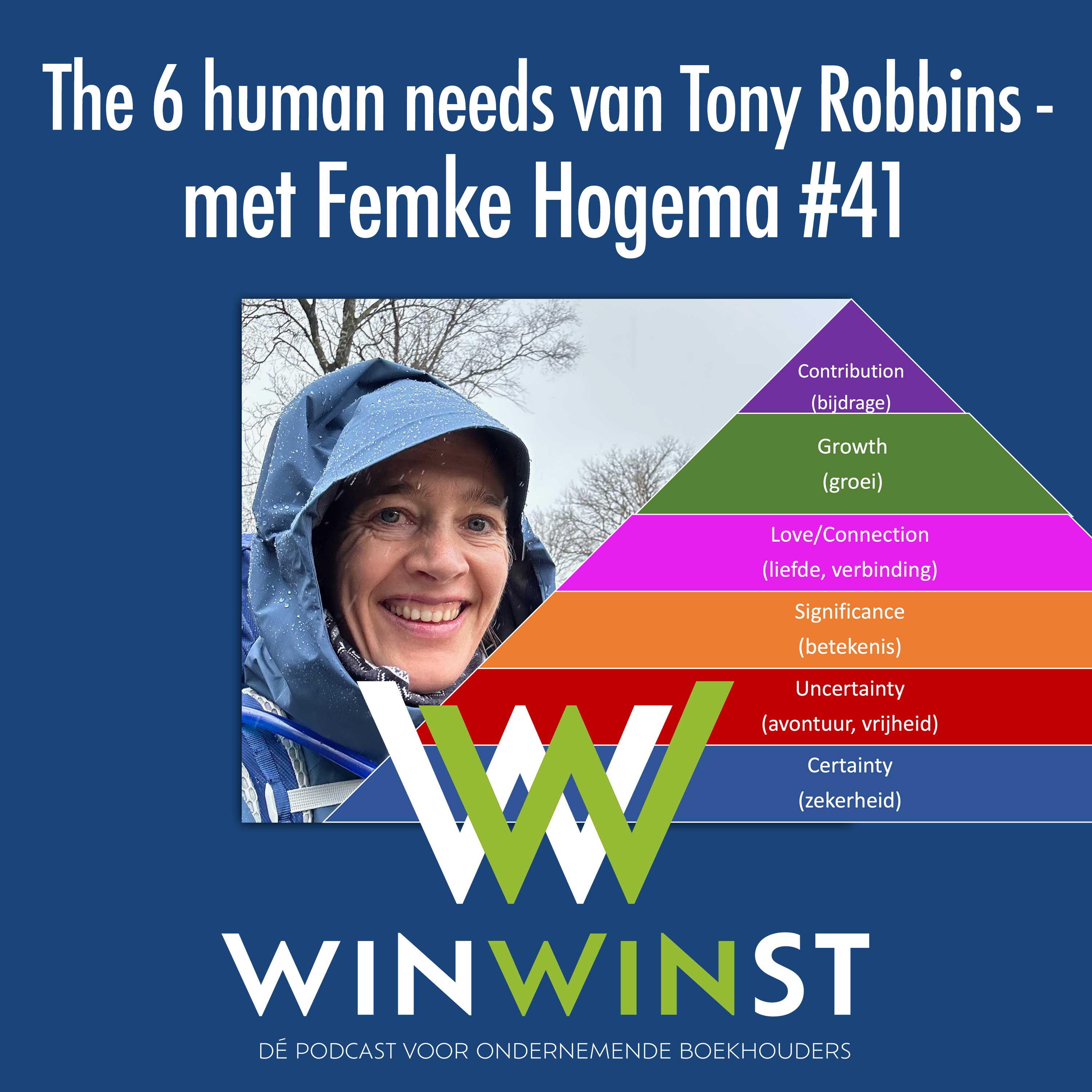WinWinst Podcast. Geld - Ondernemerschap - Mindset