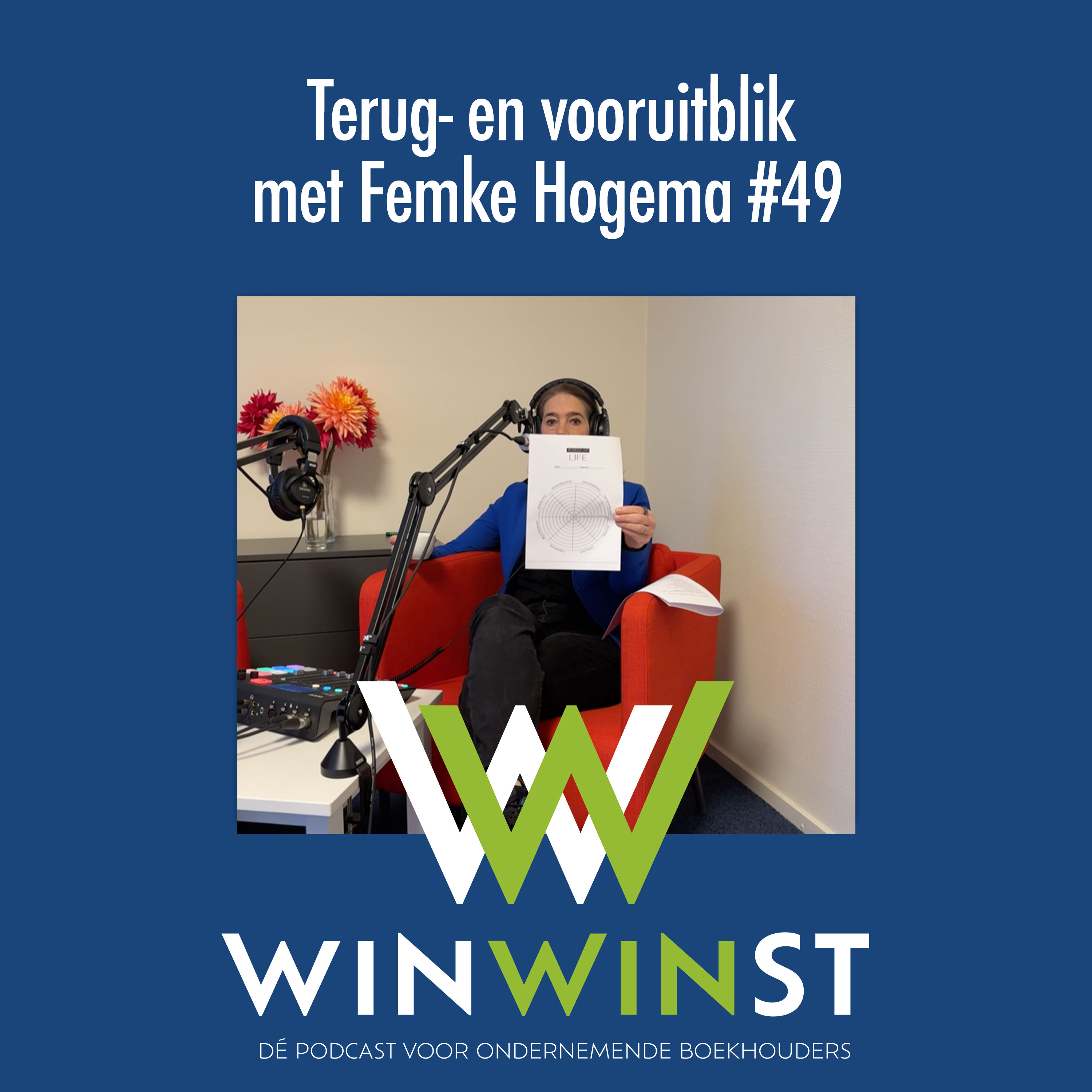 WinWinst Podcast. Geld - Ondernemerschap - Mindset