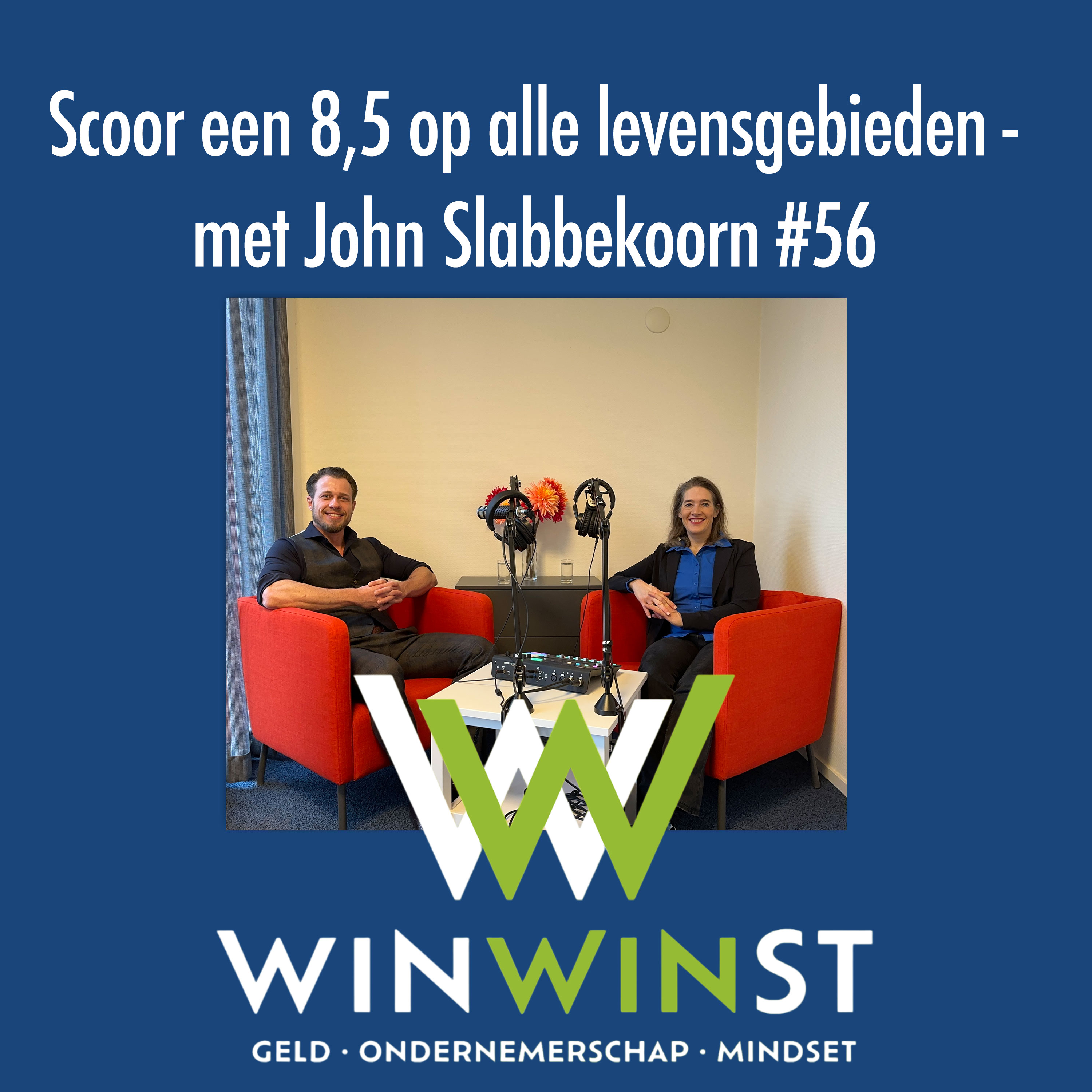 WinWinst Podcast. Geld - Ondernemerschap - Mindset
