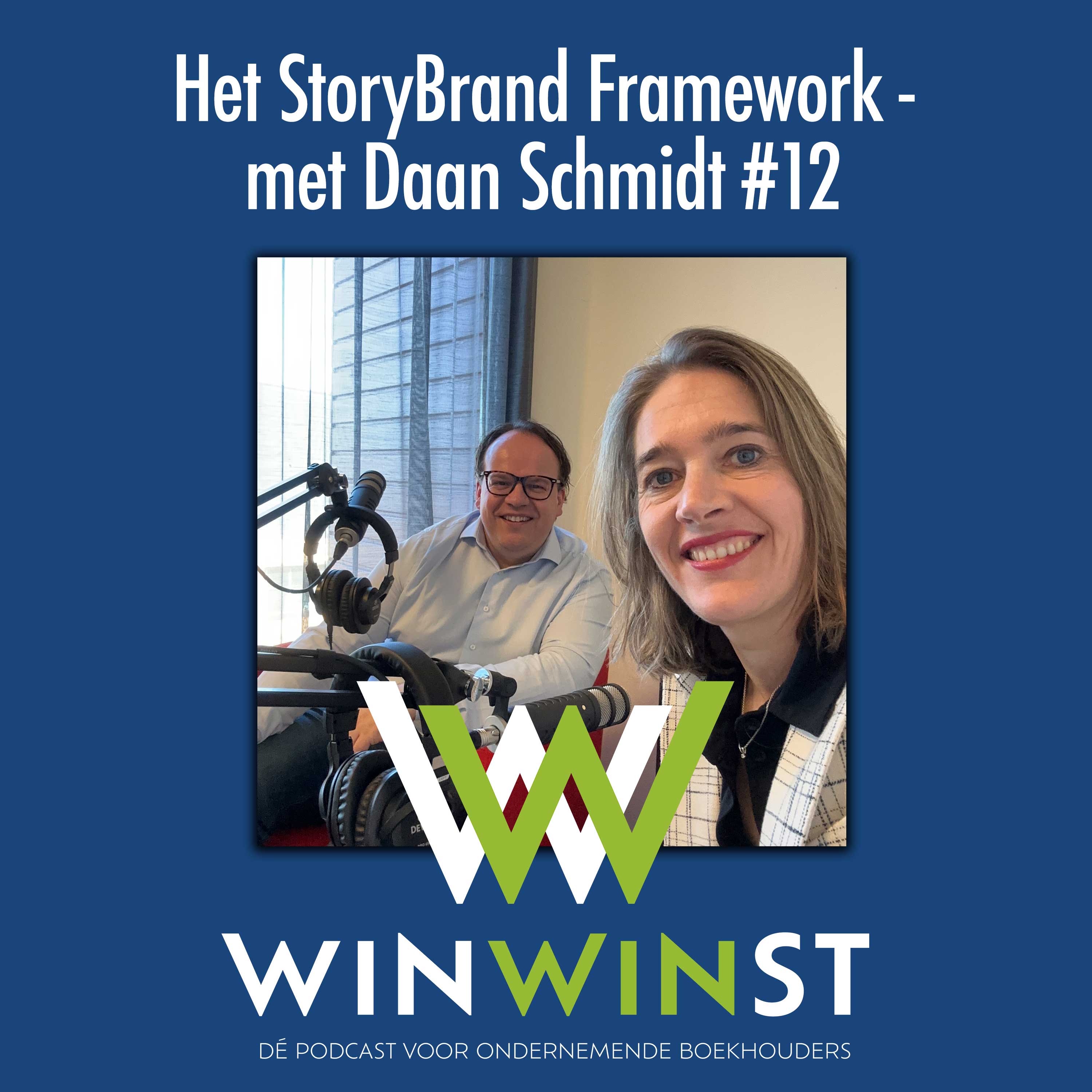 WinWinst Podcast. Geld - Ondernemerschap - Mindset