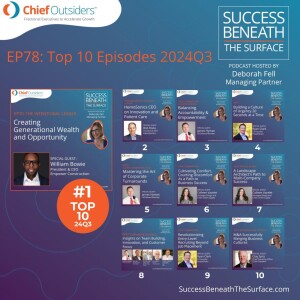 Ep78: The Power of Being Intentional - Top 10 Episodes 24Q3