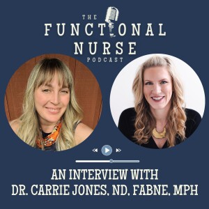 Interview with Dr. Carrie Jones, ND, DABNE, MPH the ”Queen of Hormones”