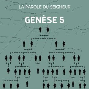 Genèse 5 - lecture & méditation biblique