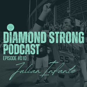 Diamond Strong Podcast #010 Julian Infante (Willie Abreu)