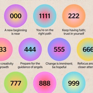 July 25/23 - Angel Numbers and so much more