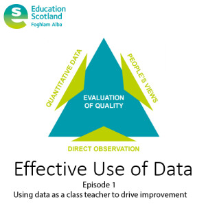 Episode 1 Using data as a class teacher to drive improvement