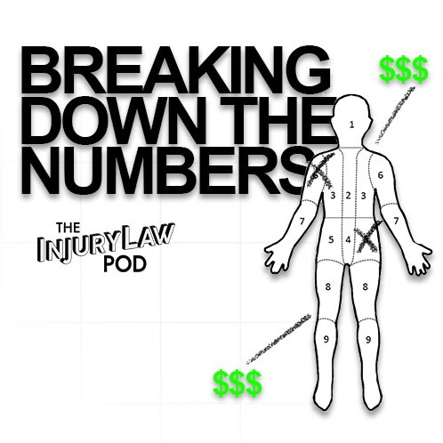 The Injury Law Pod (feat. Eric Bartlett, Esq.)