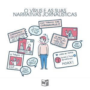 O Vírus e as Suas Narrativas Jornalísticas | HQ Sem Roteiro Podcast