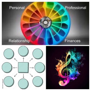 WILLIEMON’S VISION WHEEL 🛞 MASTERCLASS! 6 month goal attainable.