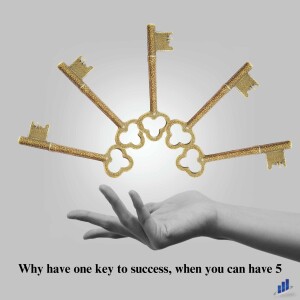 Ep.36- Unlocking a Wealthy Retirement: The 5 Golden Keys