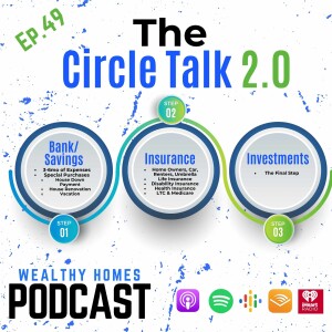 Ep.49- Circle Talk 2.0