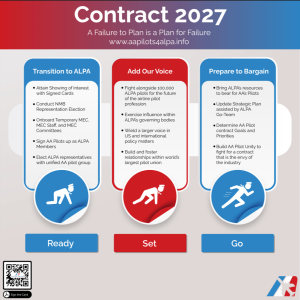 Contract 2027