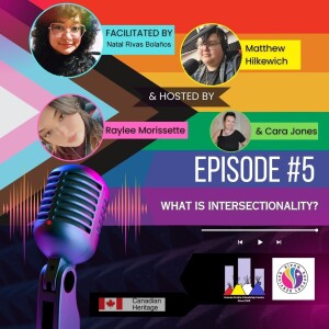 Episode #5 Intersectionality. What is it? Why is it essential, and how can we identify the different lenses through which we experience it?