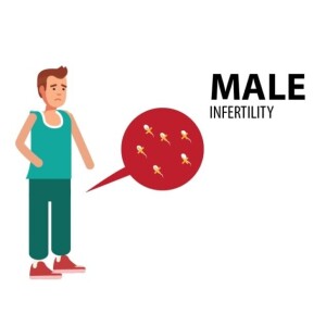 Male Fertility Testing: Taking the First Step Toward Fatherhood