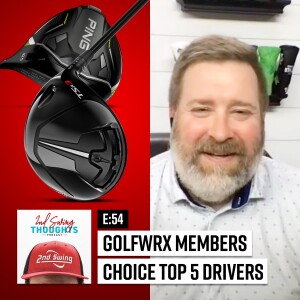 EPISODE 54: TOP 5 DRIVERS of 2024 via GolfWRX Members Choice