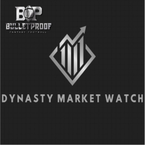 Dynasty Market Watch: Do we know ball? Ft. Drake Maye