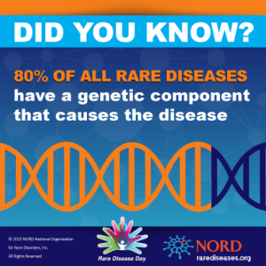 #22 Rare Disease Day 2015