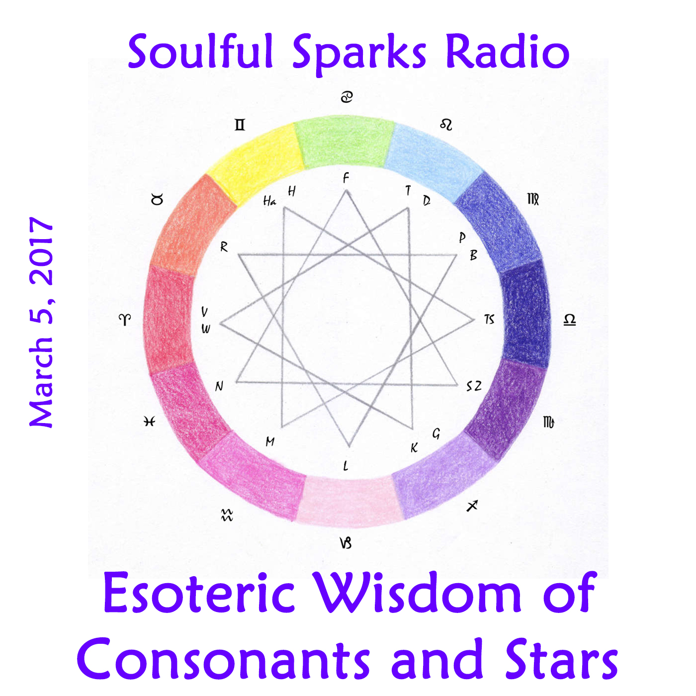 Wisdom of Consonants and Stars