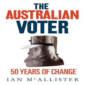 Ian McAllister: ‘What Hasn’t Changed?’ The Evolution of Australian Elections since the Menzies Era