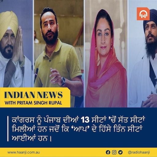 05 June,  2024 Indian News Analysis with Pritam Singh Rupal