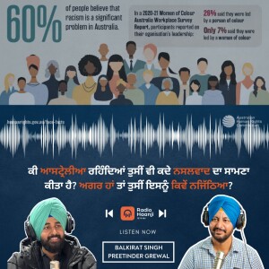 ਆਸਟ੍ਰੇਲੀਆ ਵਿੱਚ ਨਸਲਵਾਦ ਦਾ ਪਰਛਾਵਾਂ ਅਤੇ ਸਾਡਾ ਭਾਰਤੀ ਭਾਈਚਾਰਾ -The Talk Show - Radio Haanji