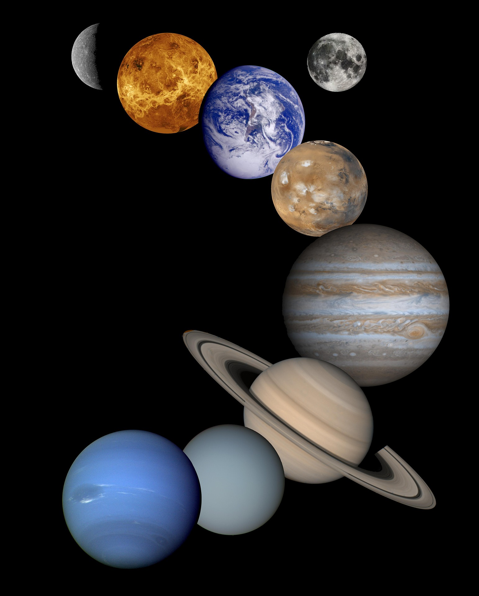 Quick ways to differentiate our 8 planets