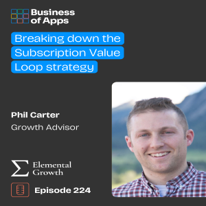 #224: Breaking down the Subscription Value Loop strategy with Phil Carter, Growth Advisor at Elemental Growth