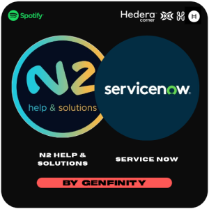 Service Now & N2 Hedera Governing Board (Copy)