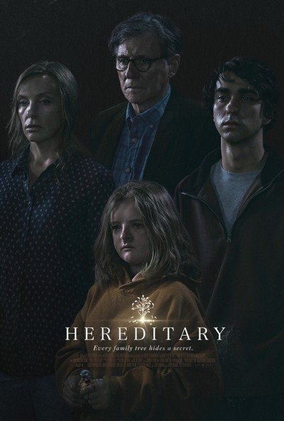 Hereditary Review