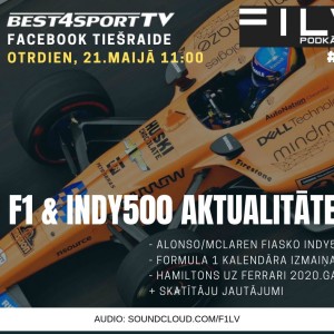 F1LV Podkāsts #36: Formula 1 un Indy500 aktualitātes