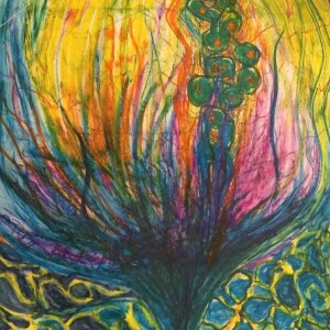 Stream What Are The Top Effective Methods Of Trauma Therapy?