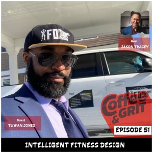 Intelligent Fitness Design