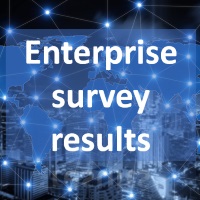 How satisfied are enterprises with telecoms operator services? Survey results