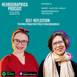 Self-Reflection: The Most Important Step in Neurographica