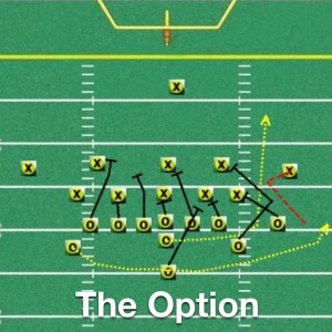 The Option 2023 Divisional Round