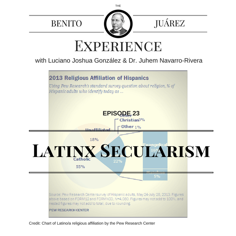 Episode 23: Latinx Secularism