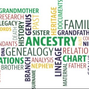 The Wonderful World of Genealogy Ep1 - Getting Started