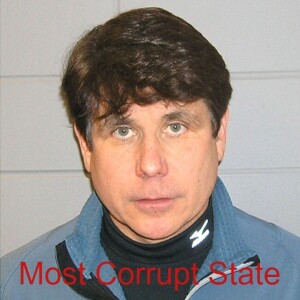 Prick the Balloon 6 - Most Corrupt State