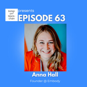 EP 63: ”Revolutionizing Women’s Health: A Conversation with Anna Hall, Founder of Embody”