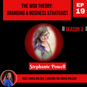 The Woo Theory: Branding & Business Strategy