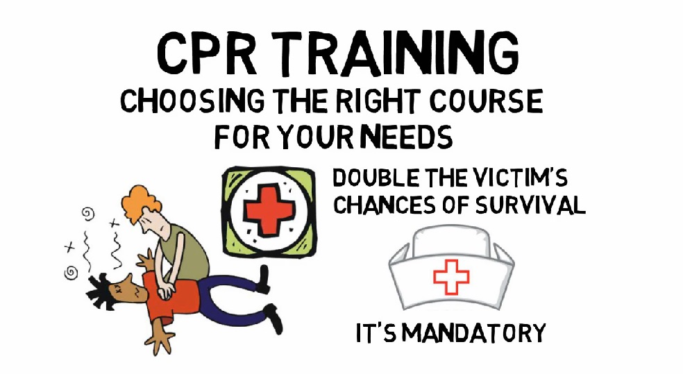 CPR Training – Choosing The Right Course For Your Needs
